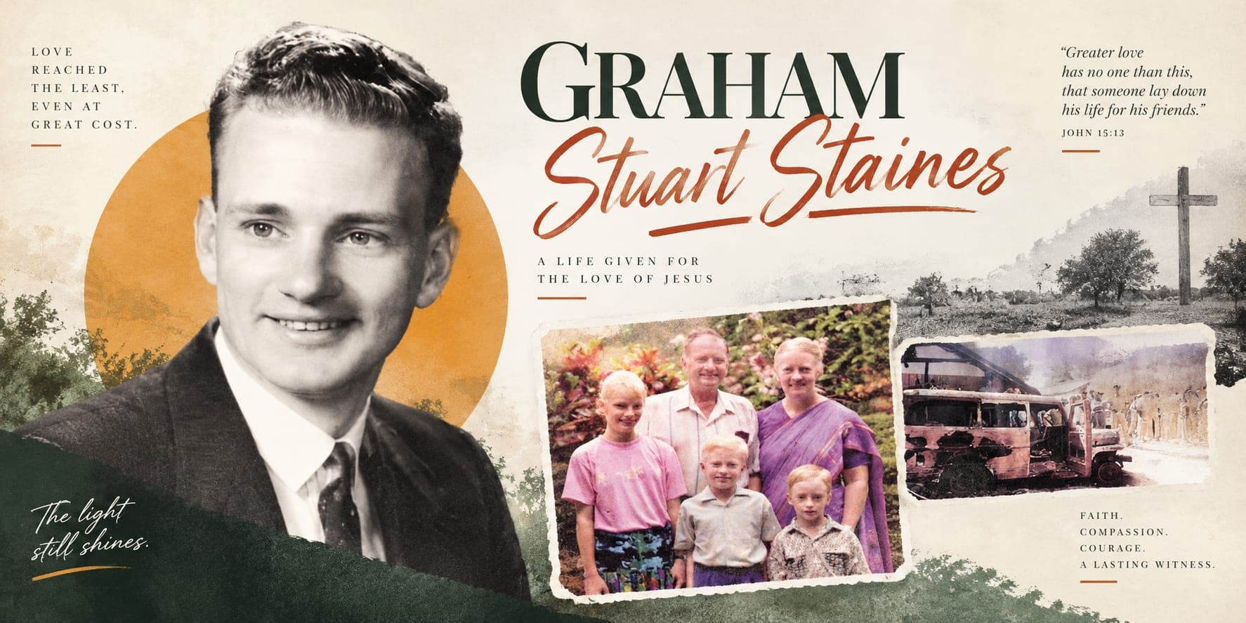 Graham Staines